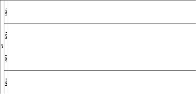 Swimlane Diagram Template Visual Paradigm User Contributed Diagrams Sexiz Pix